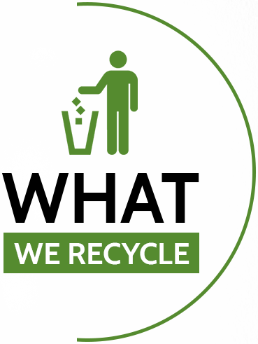 What We Recycle